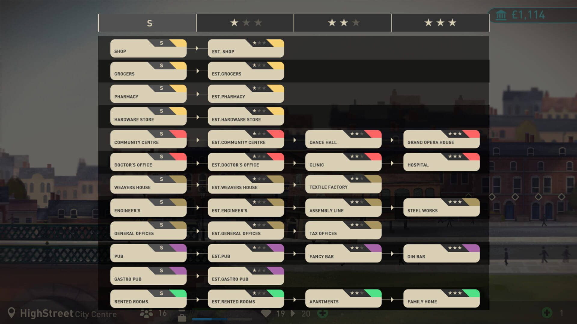 Screenshot for Buildings Have Feelings Too!