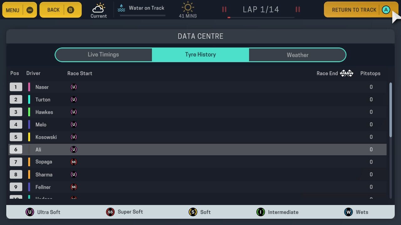 Screenshot for Motorsport Manager for Nintendo Switch