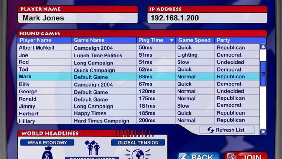 Screenshot for The Political Machine 2004