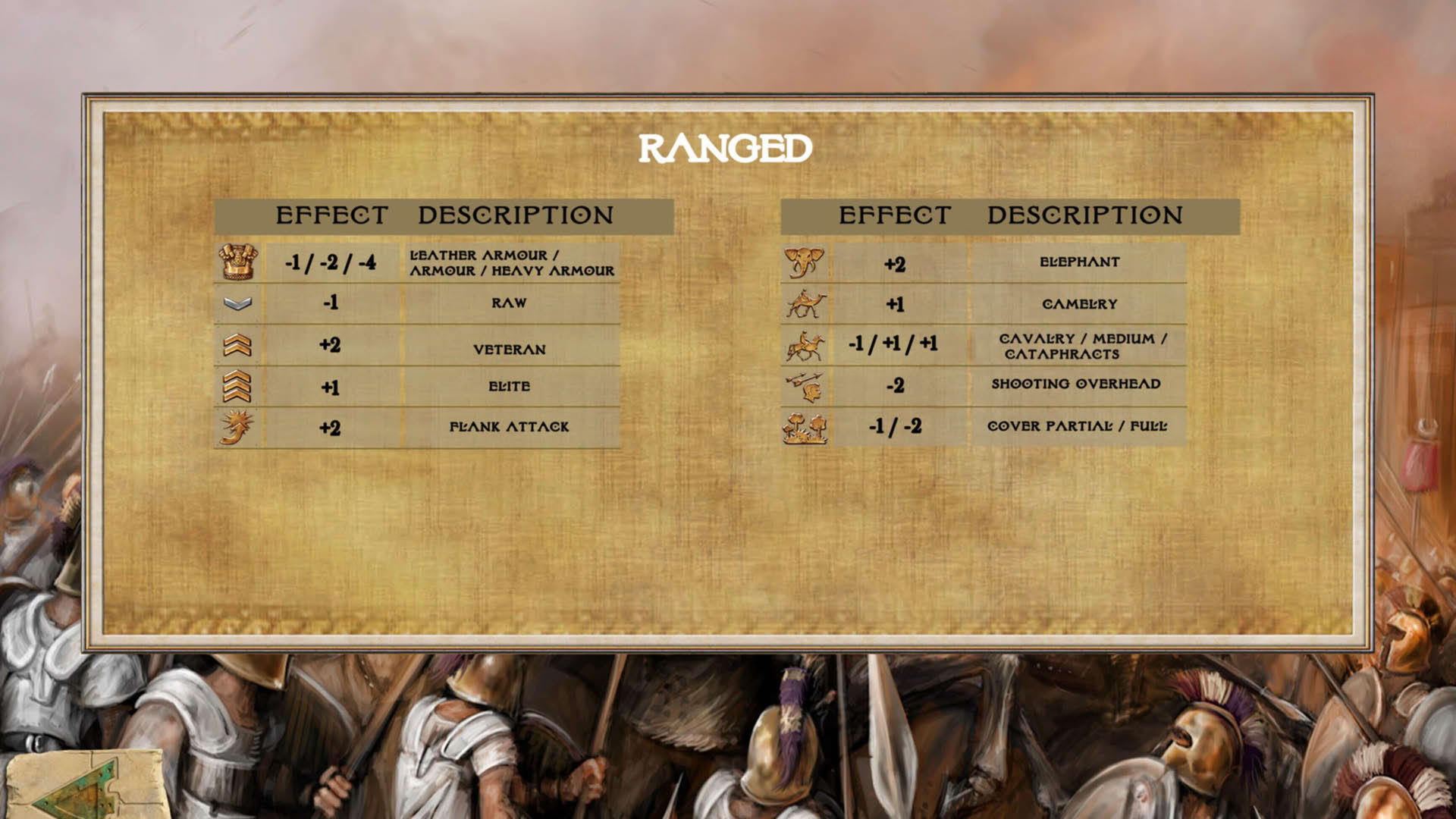 Screenshot for Ancient Battle: Successors