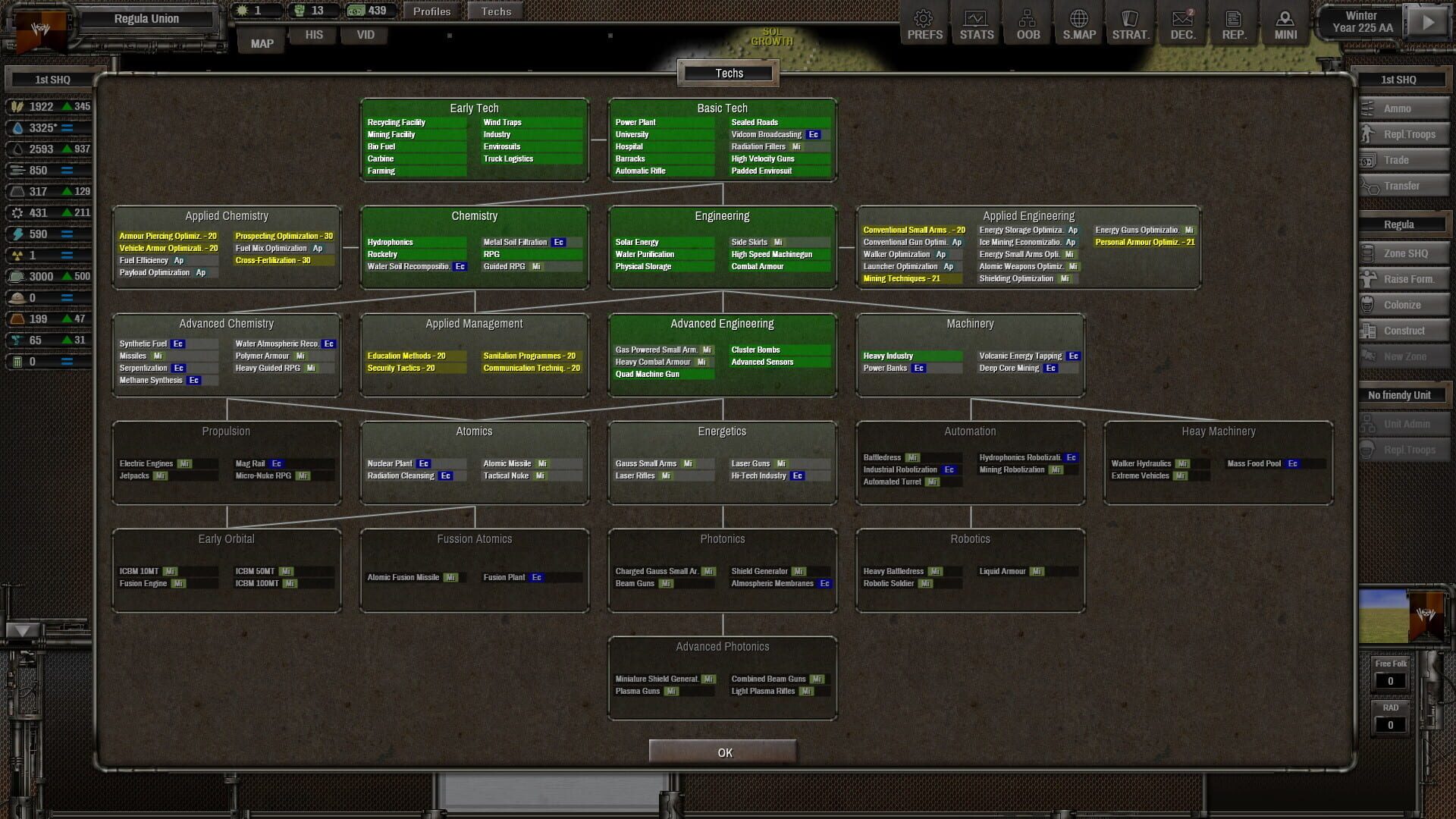 Screenshot for Shadow Empire