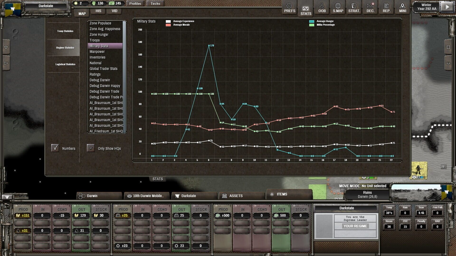 Screenshot for Shadow Empire