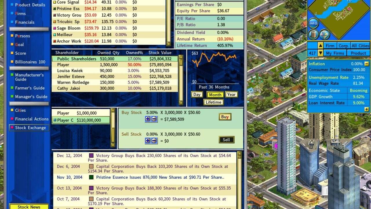 Screenshot for Capitalism Lab