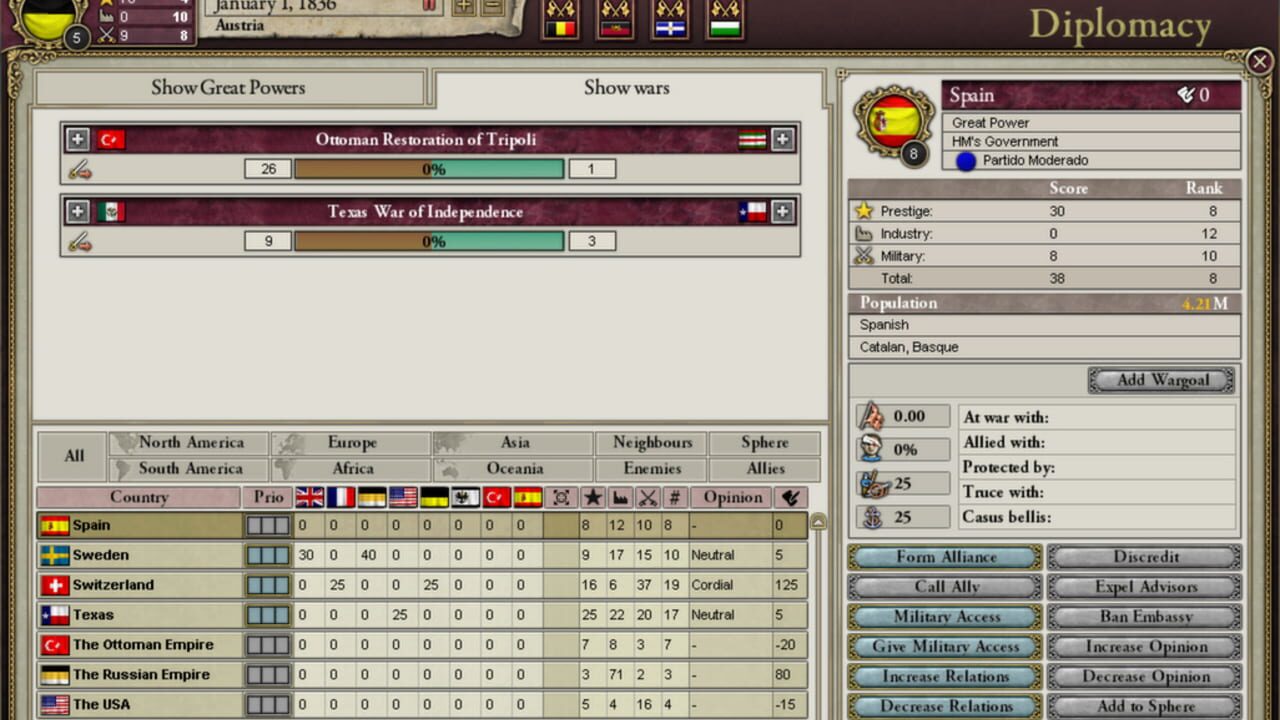 Screenshot for Victoria II: A House Divided