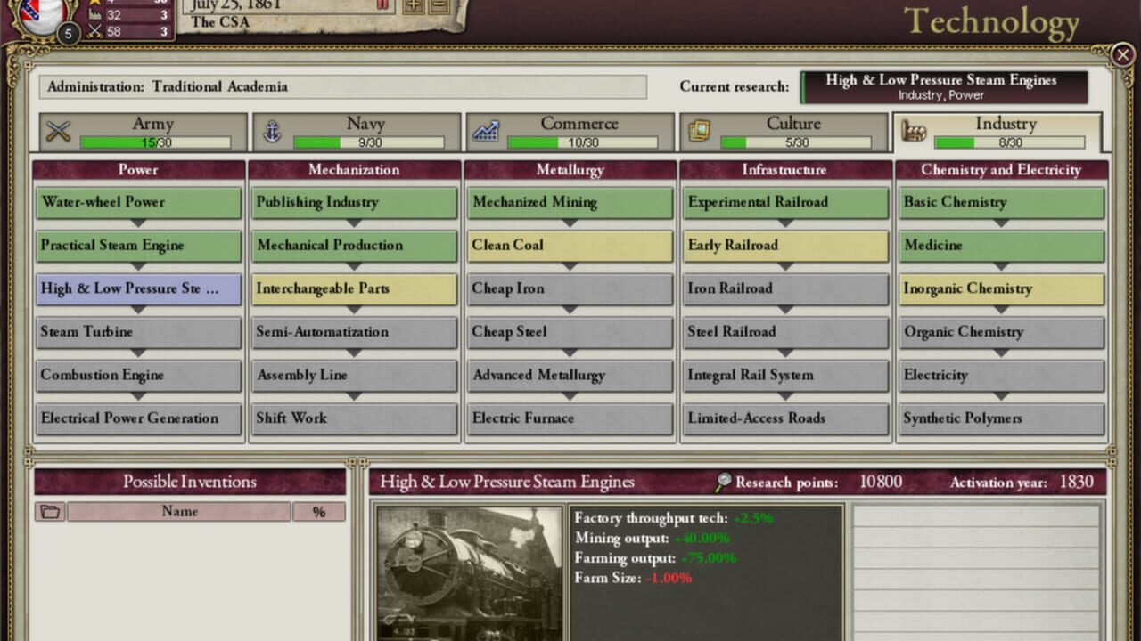 Screenshot for Victoria II: A House Divided