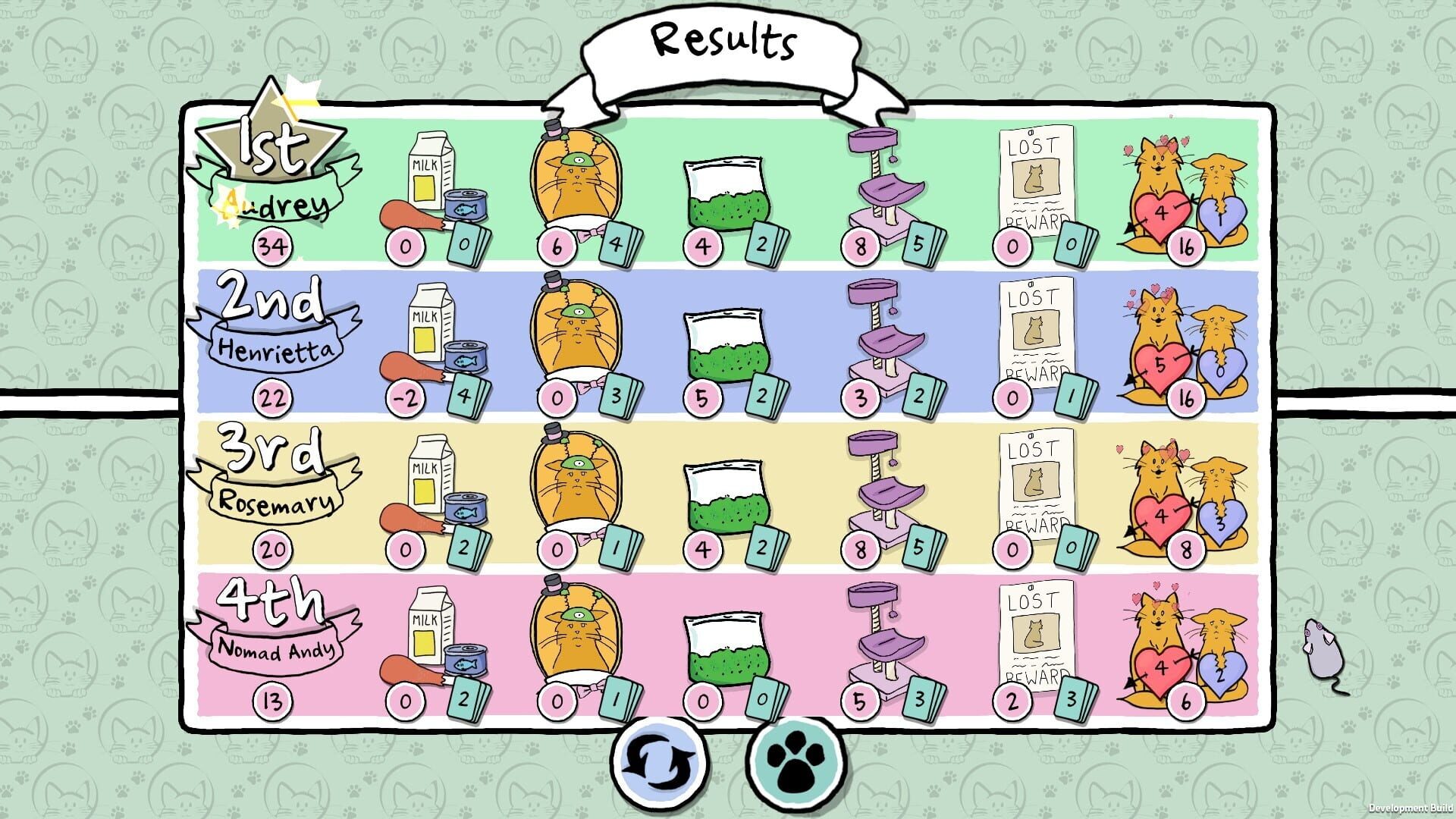 Screenshot for Cat Lady: The Card Game