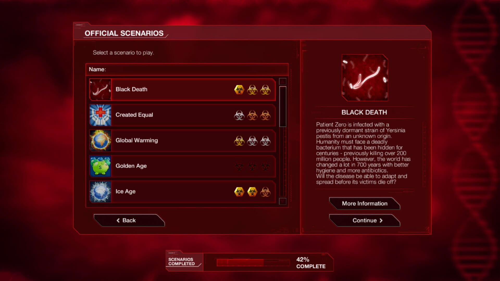 Screenshot for Plague Inc: Evolved