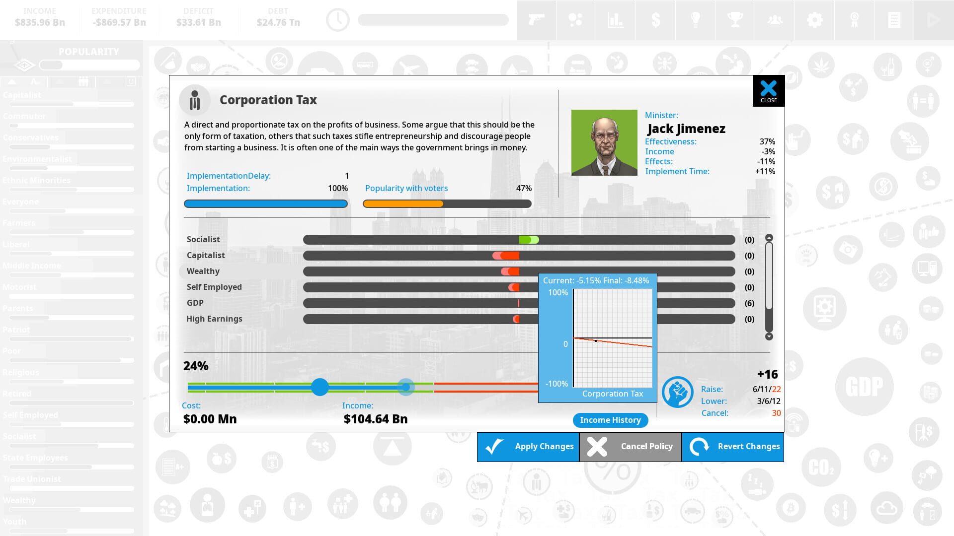 Screenshot for Democracy 4