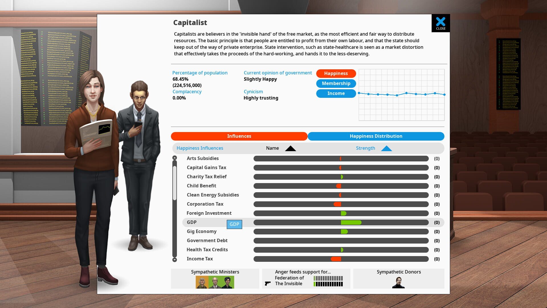 Screenshot for Democracy 4