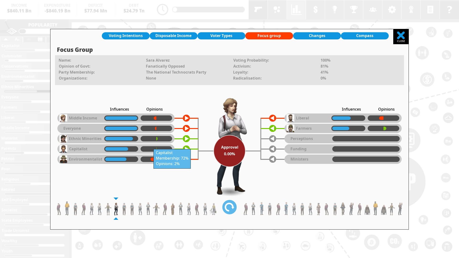 Screenshot for Democracy 4