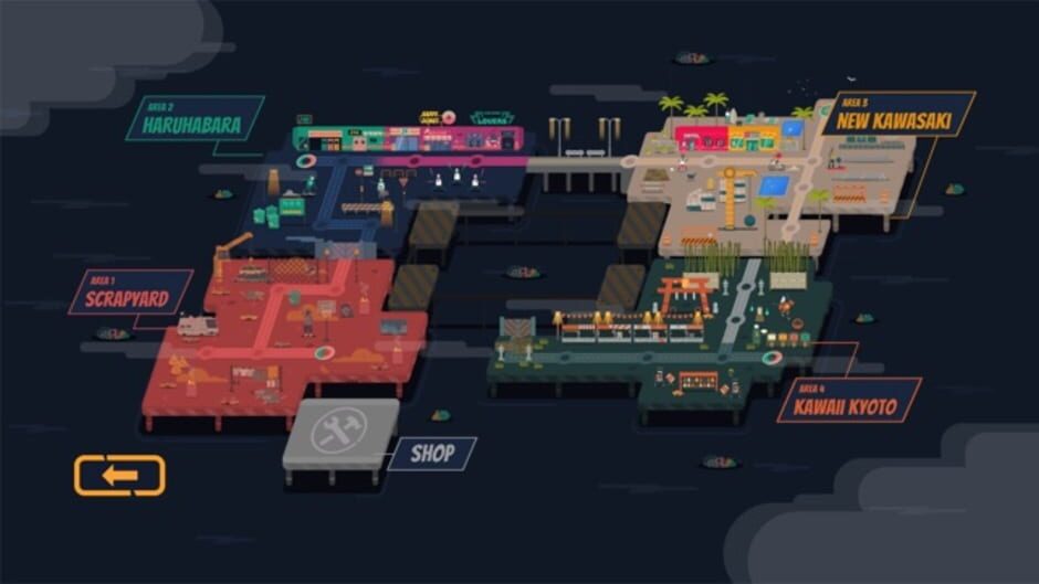 Screenshot for Scrappers