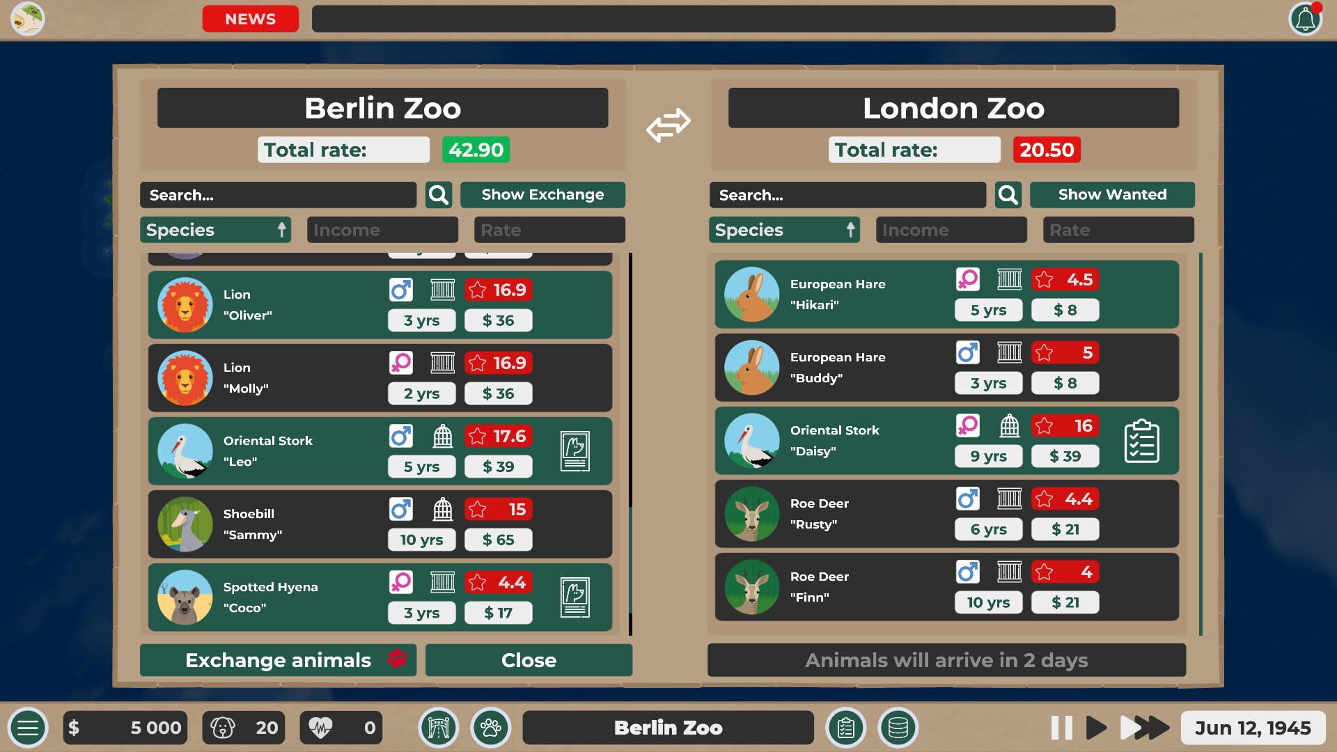 Screenshot for Zoo Economy