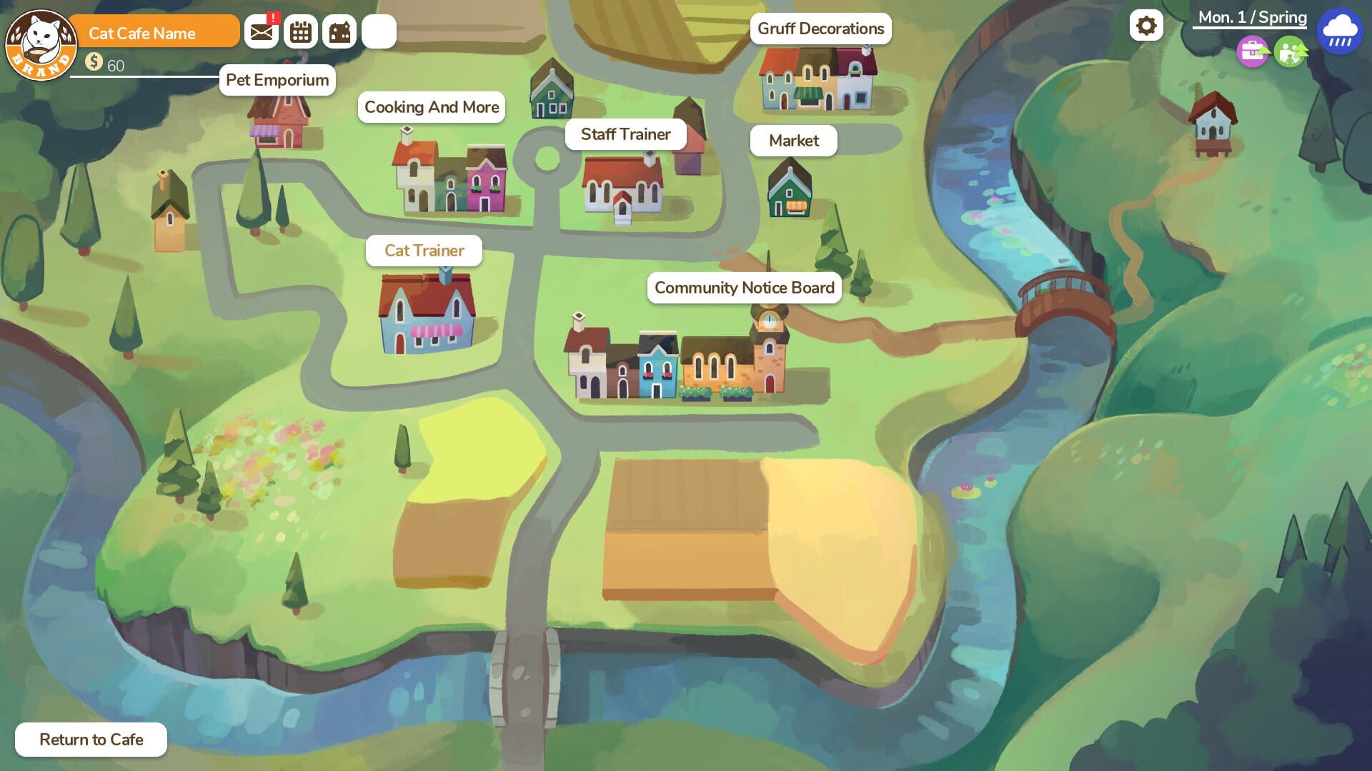 Screenshot for Cat Cafe Manager