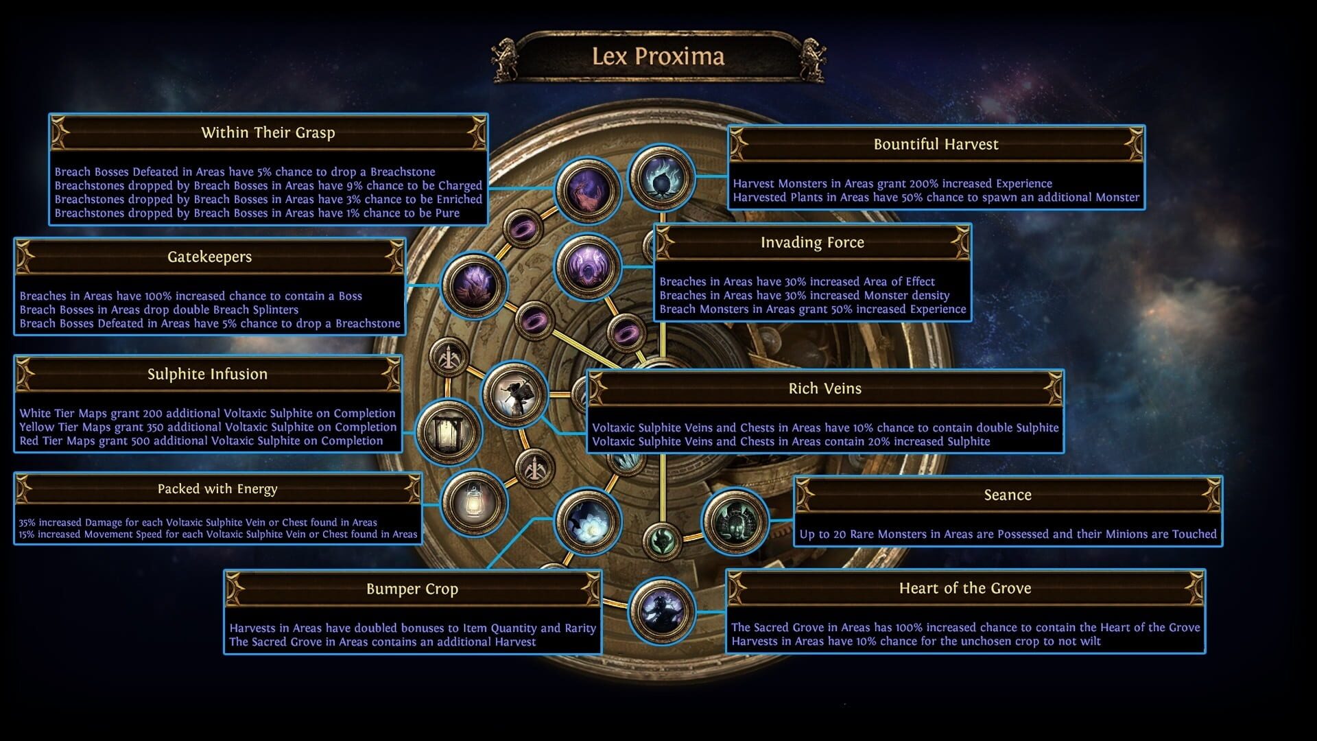 Screenshot for Path of Exile: Echoes of the Atlas