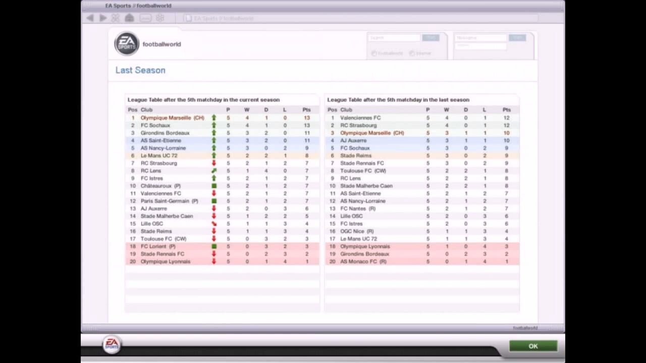 Screenshot for FIFA Manager 07: Extra Time
