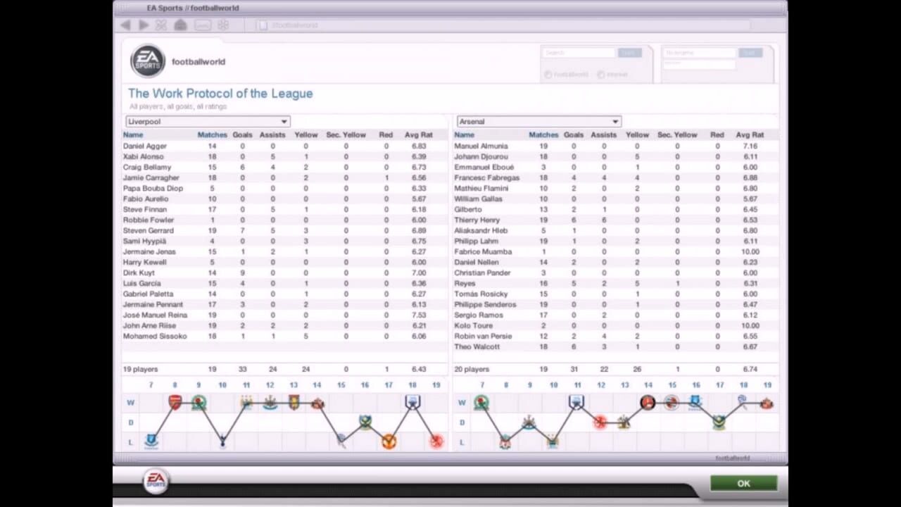 Screenshot for FIFA Manager 07: Extra Time