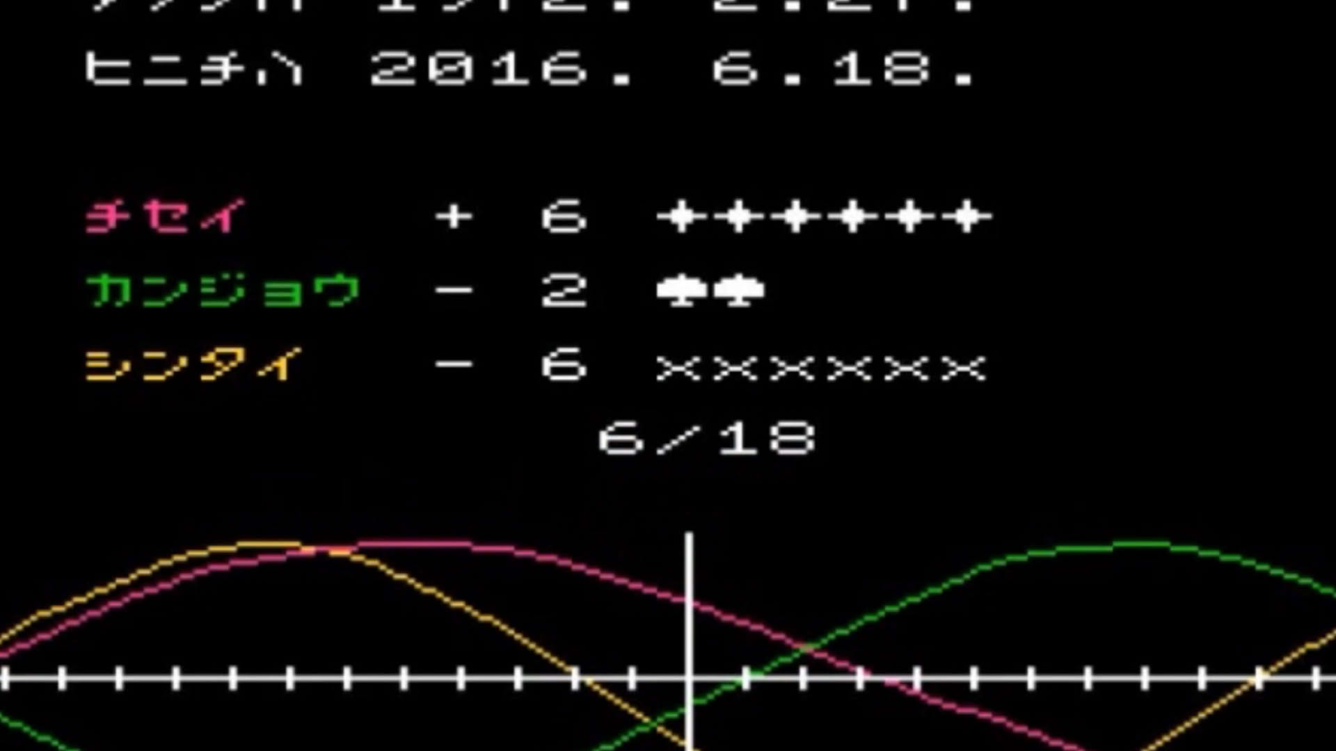 Screenshot for Milky Princess