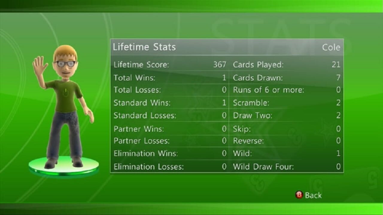 Screenshot for Uno Rush