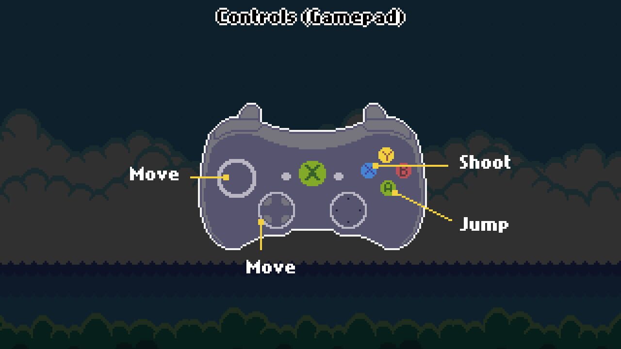 Screenshot for Super Sunny Island
