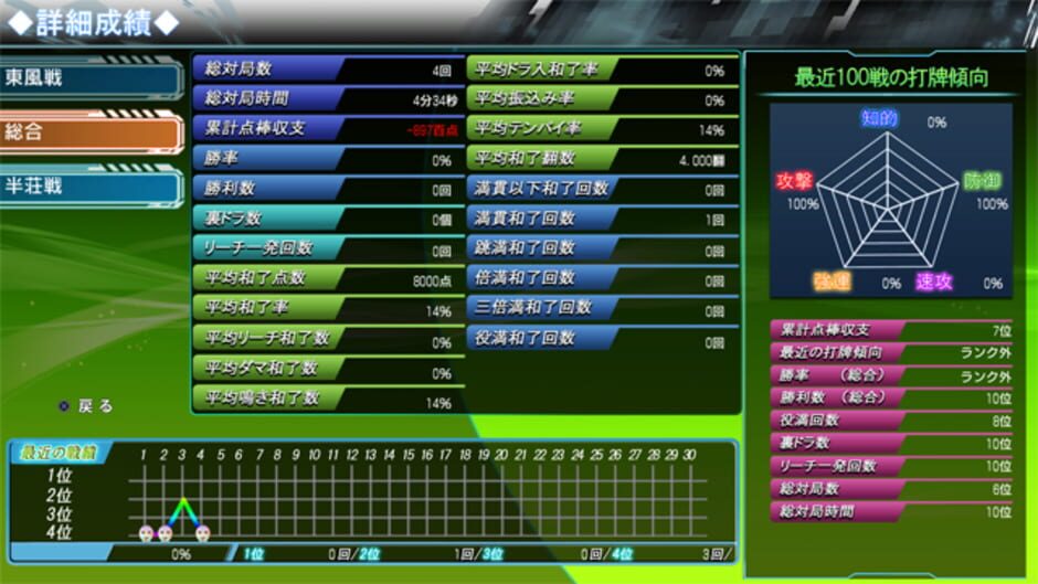 Screenshot for Mahjong World W