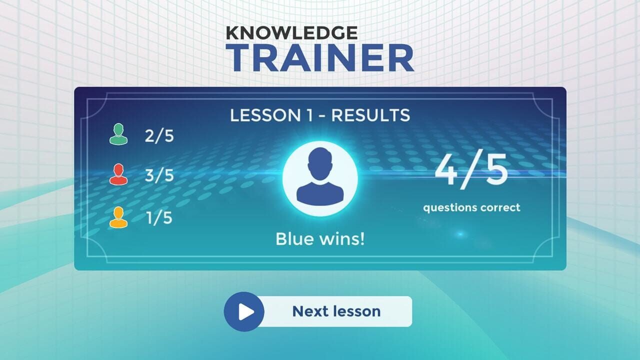 Screenshot for Knowledge Trainer: Trivia