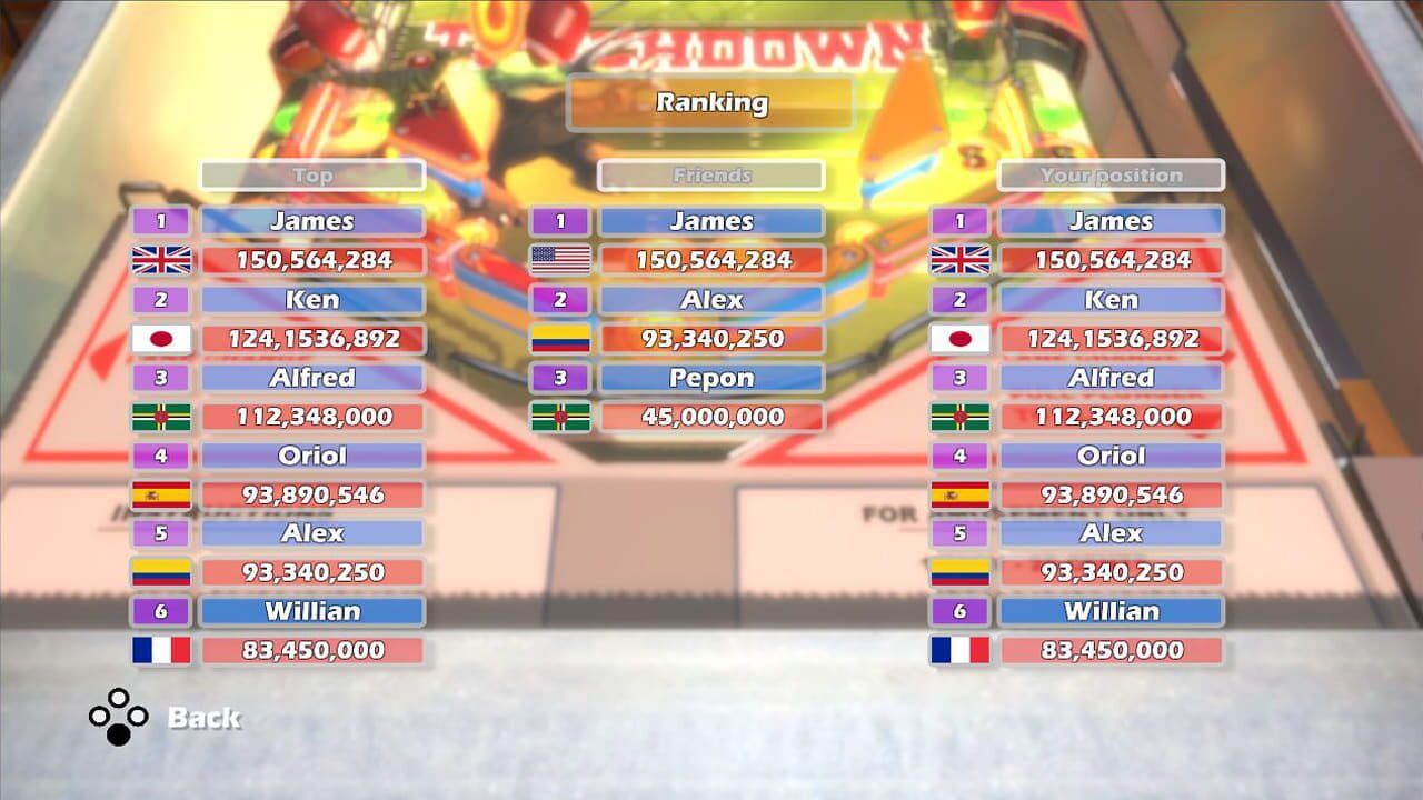 Screenshot for Touchdown Pinball