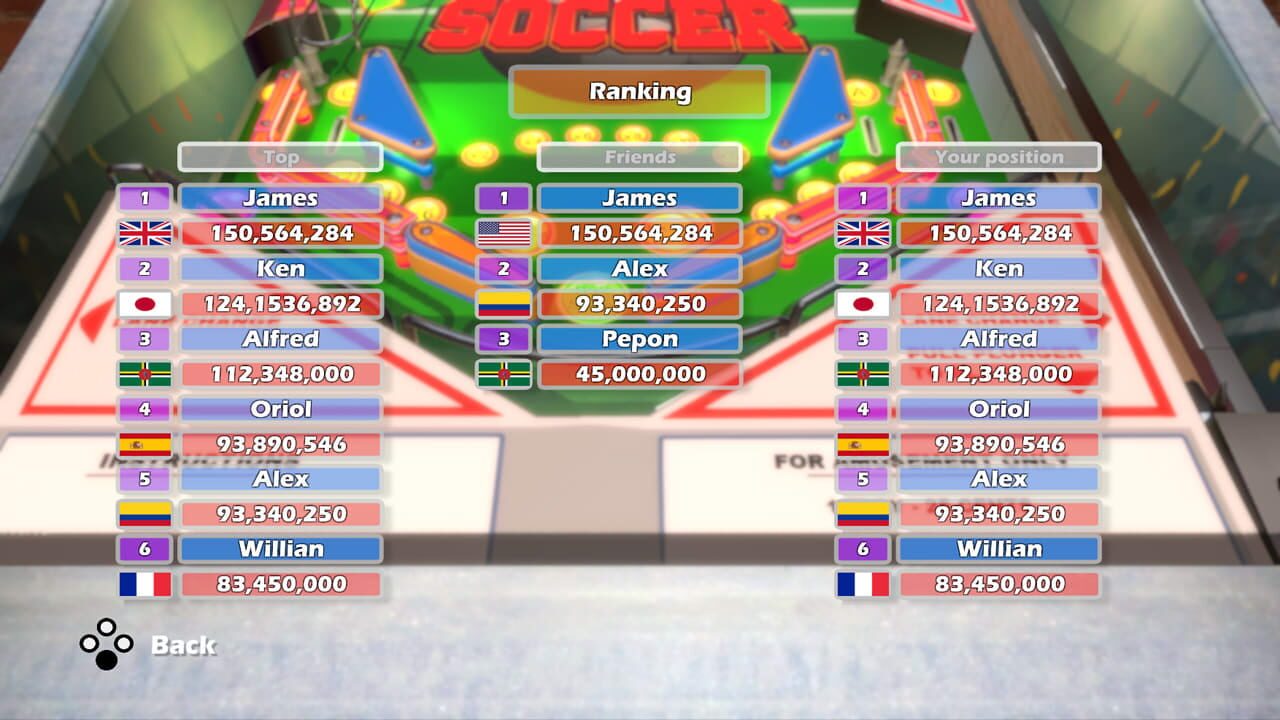 Screenshot for World Soccer Pinball