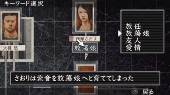 Screenshot for Hayarigami 3: Keishichou Kaii Jiken File