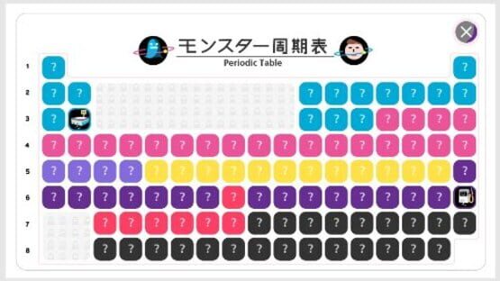 Screenshot for Monster Radar