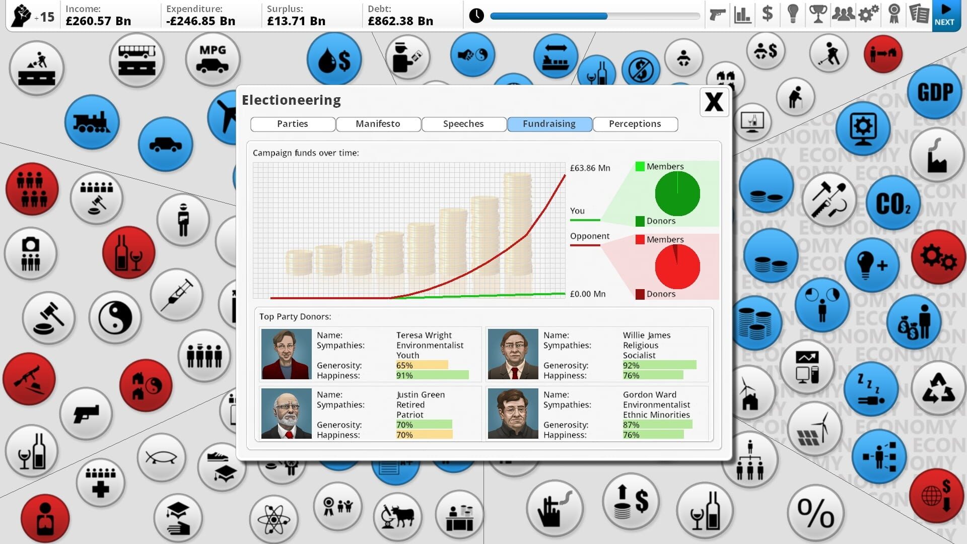 Screenshot for Democracy 3: Electioneering