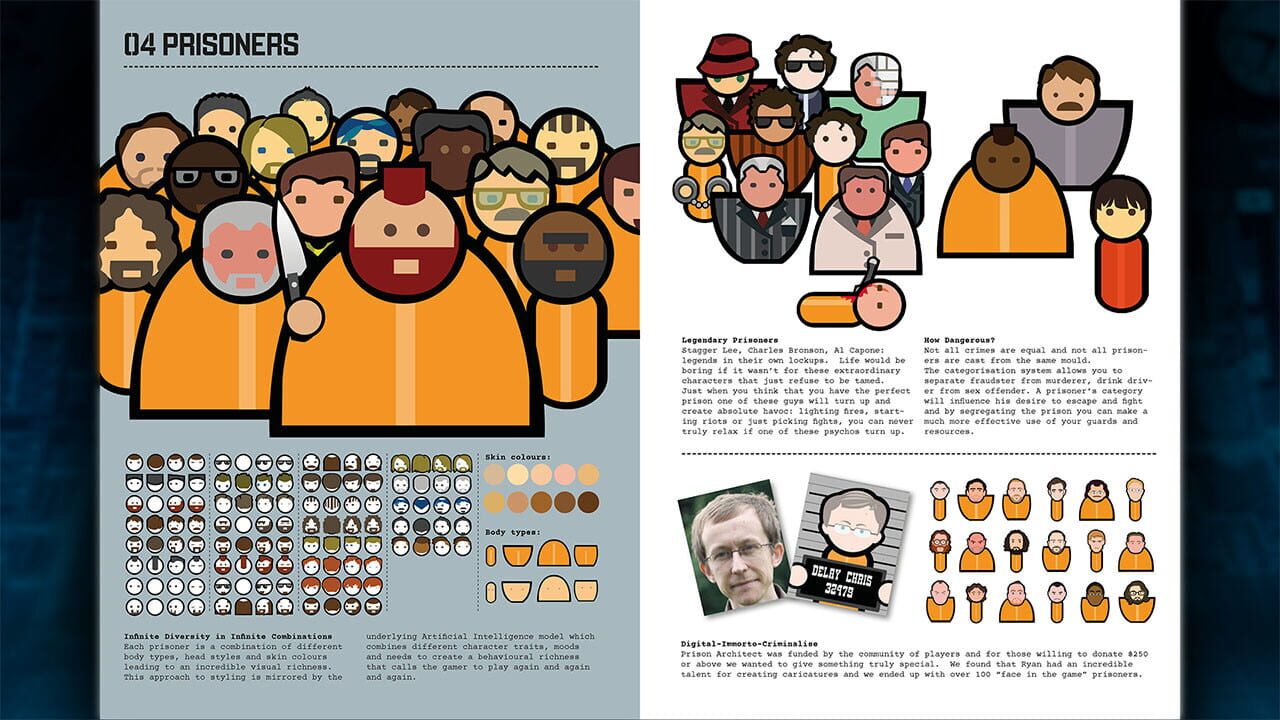 Screenshot for Prison Architect: Aficionado