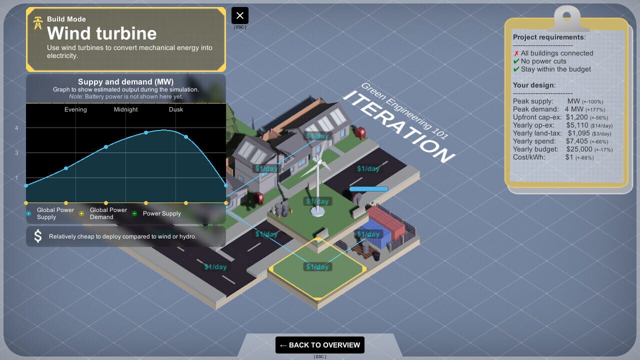 Screenshot for Green With Energy