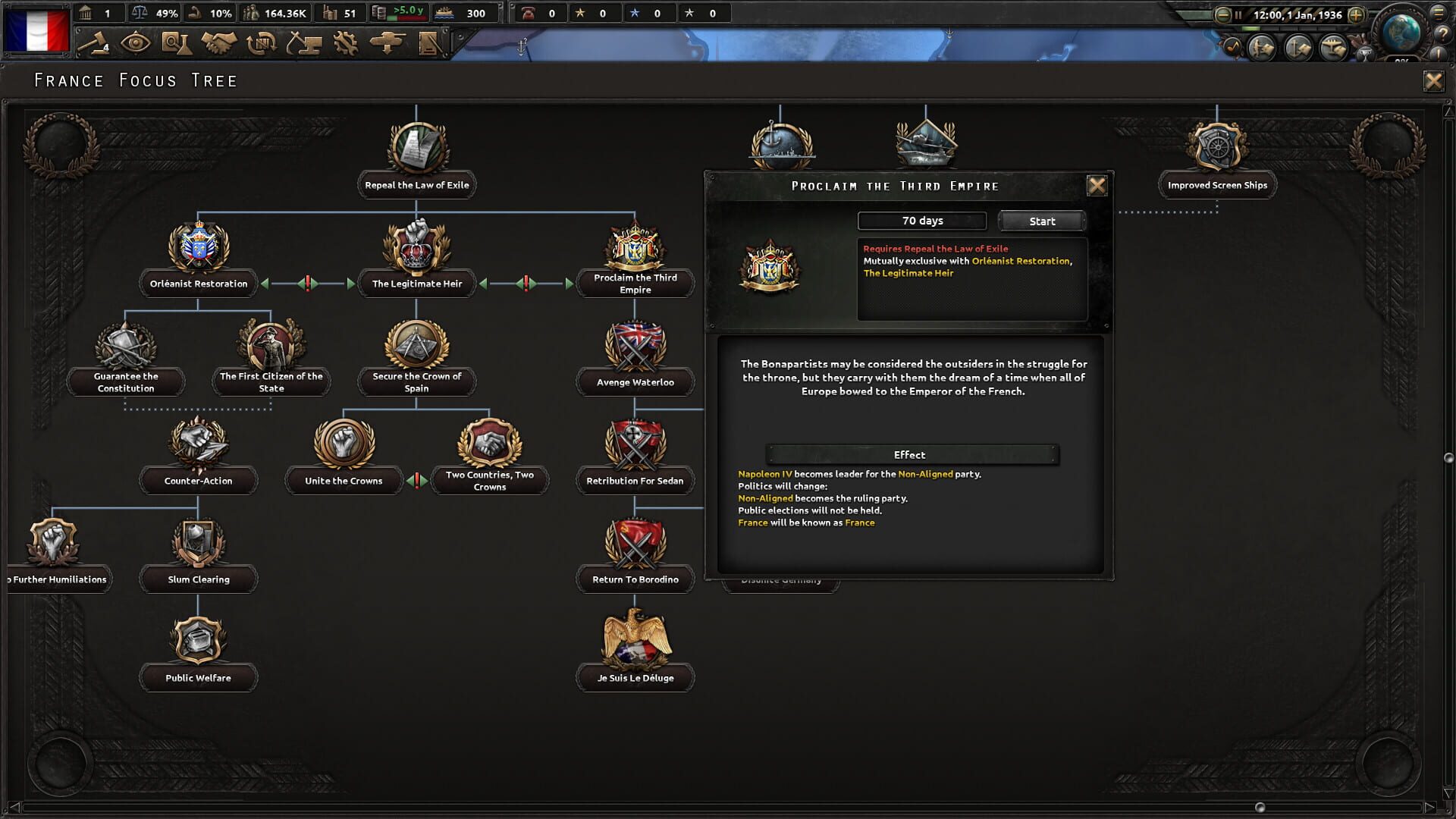 Screenshot for Hearts of Iron IV: La Résistance