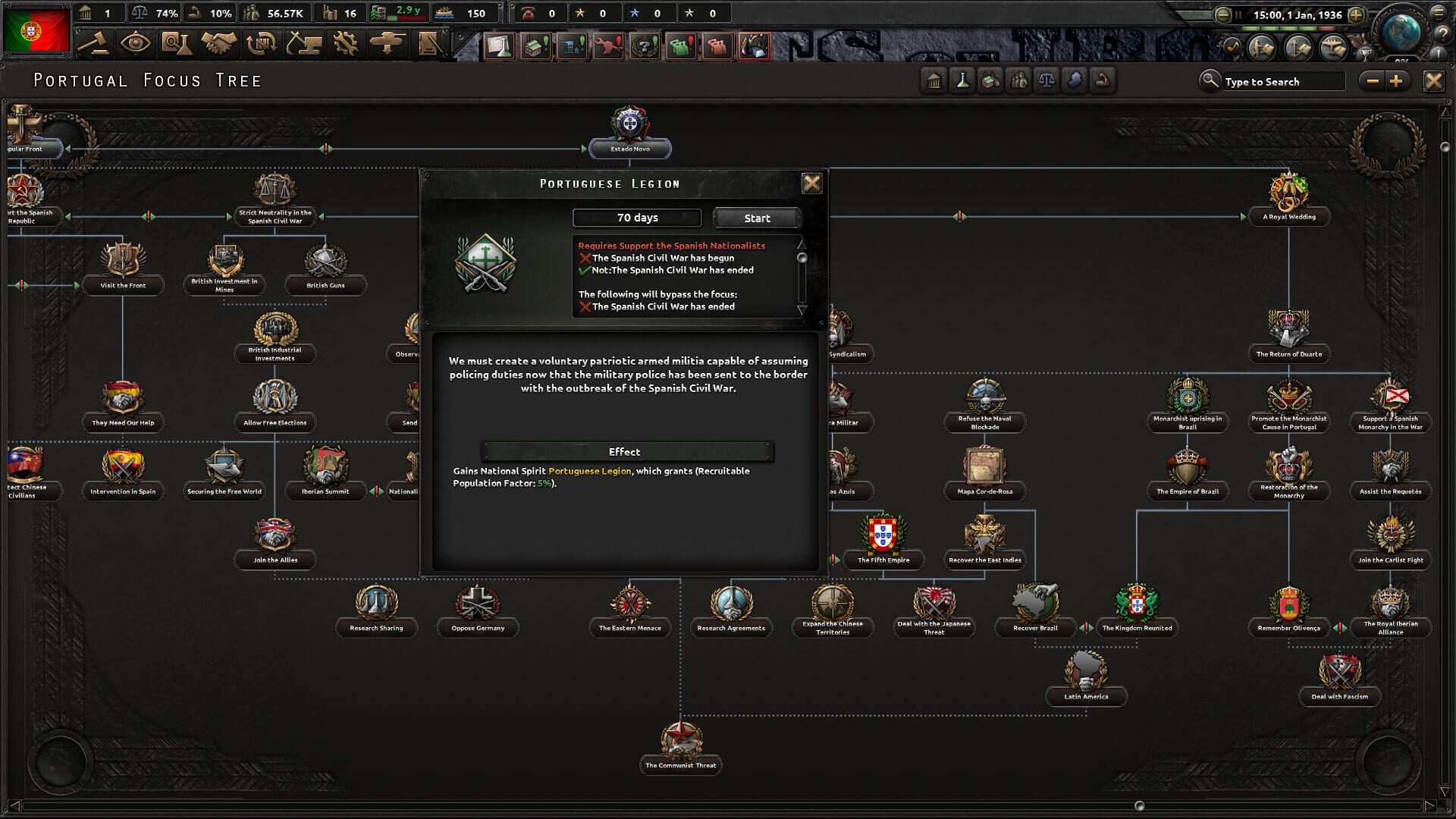 Screenshot for Hearts of Iron IV: La Résistance