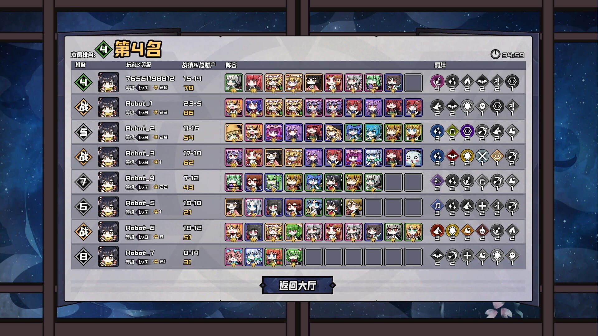 Screenshot for AutoChess of Gensokyo