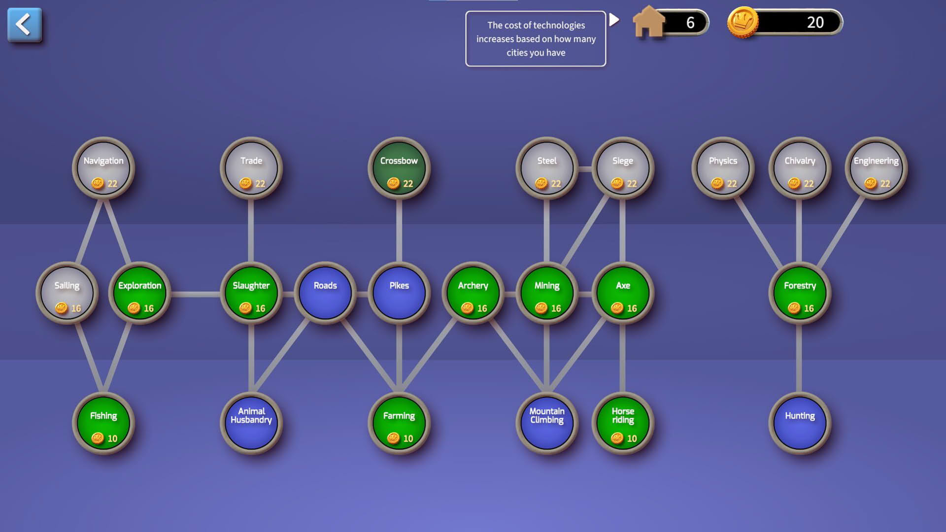Screenshot for Billionworlds : Kingdoms