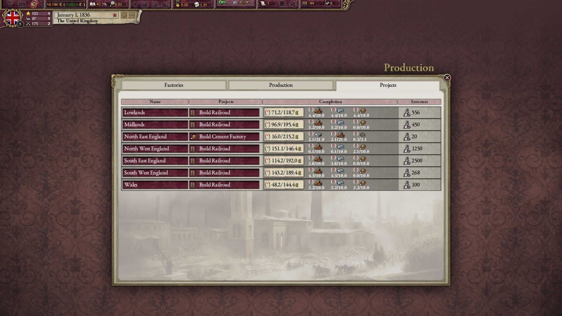 Screenshot for Victoria II