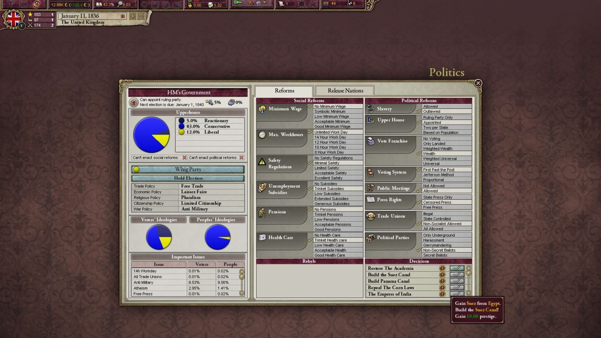 Screenshot for Victoria II