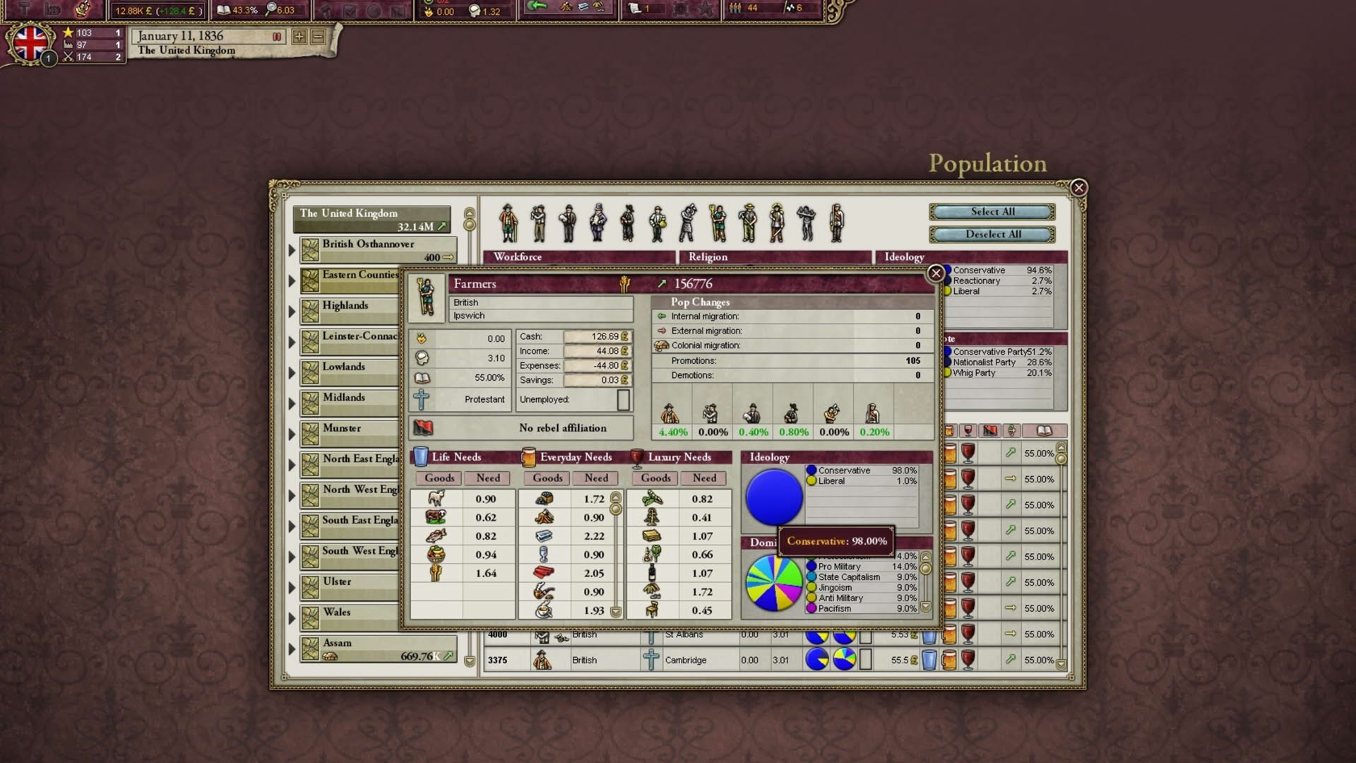 Screenshot for Victoria II