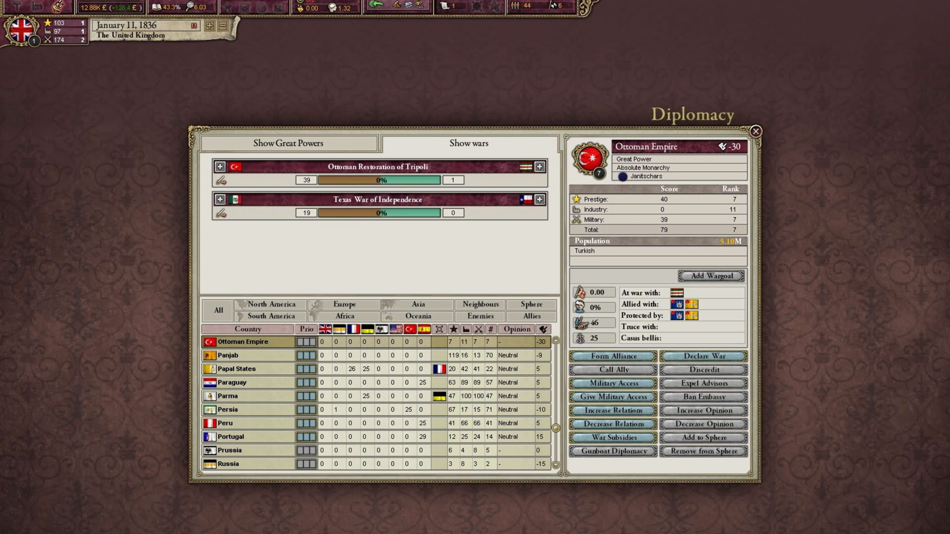 Screenshot for Victoria II