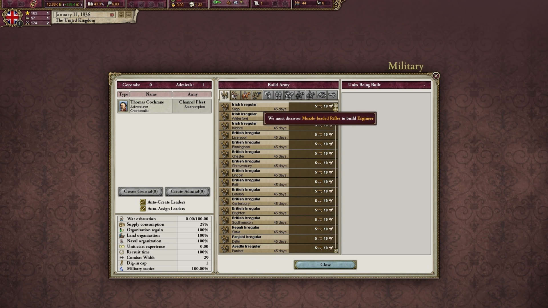 Screenshot for Victoria II