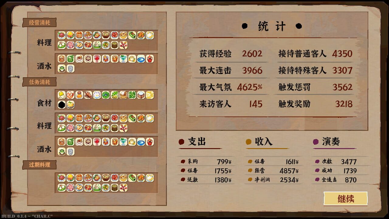 Screenshot for Touhou Mystia's Izakaya