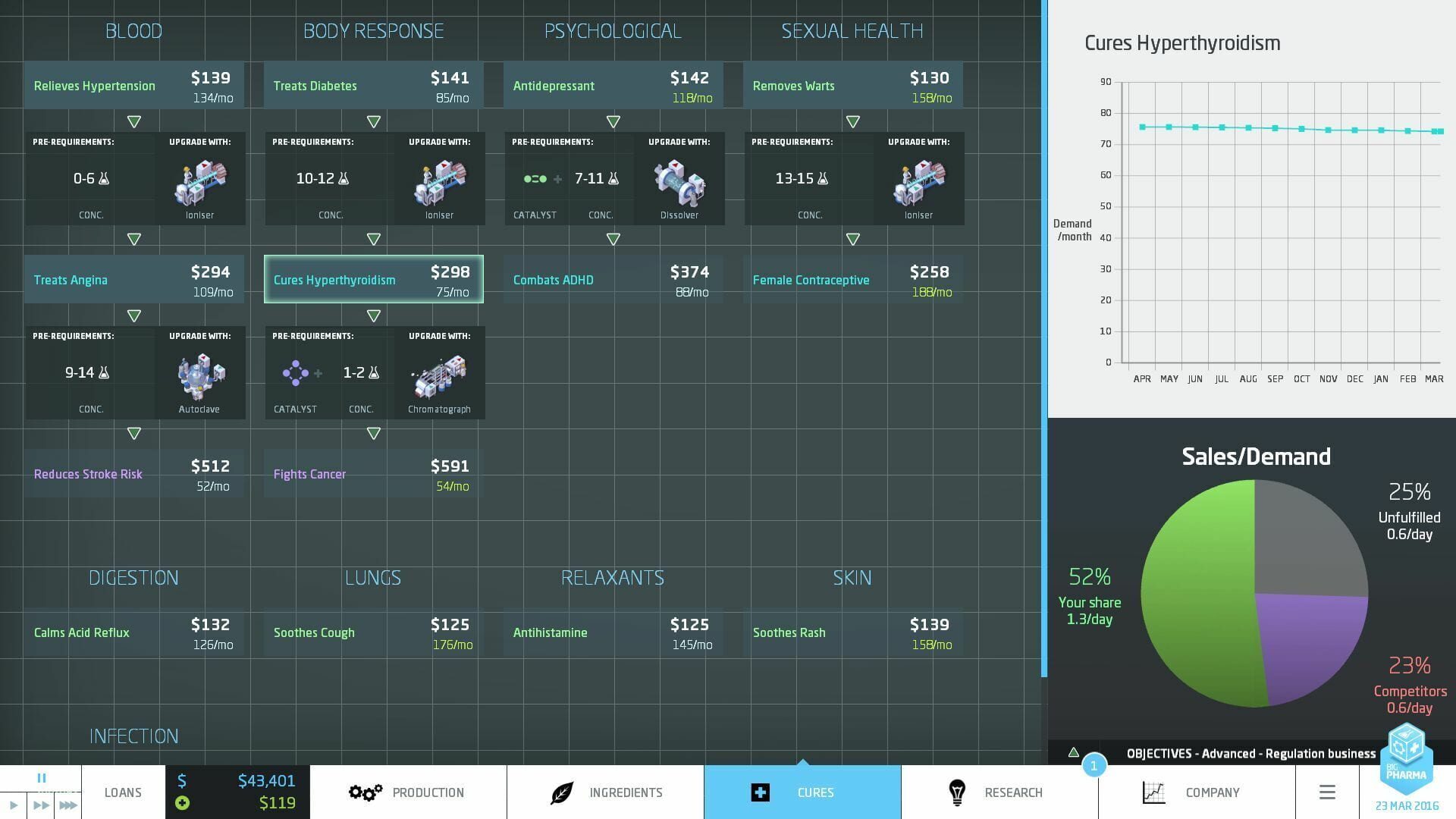 Screenshot for Big Pharma: Marketing and Malpractice