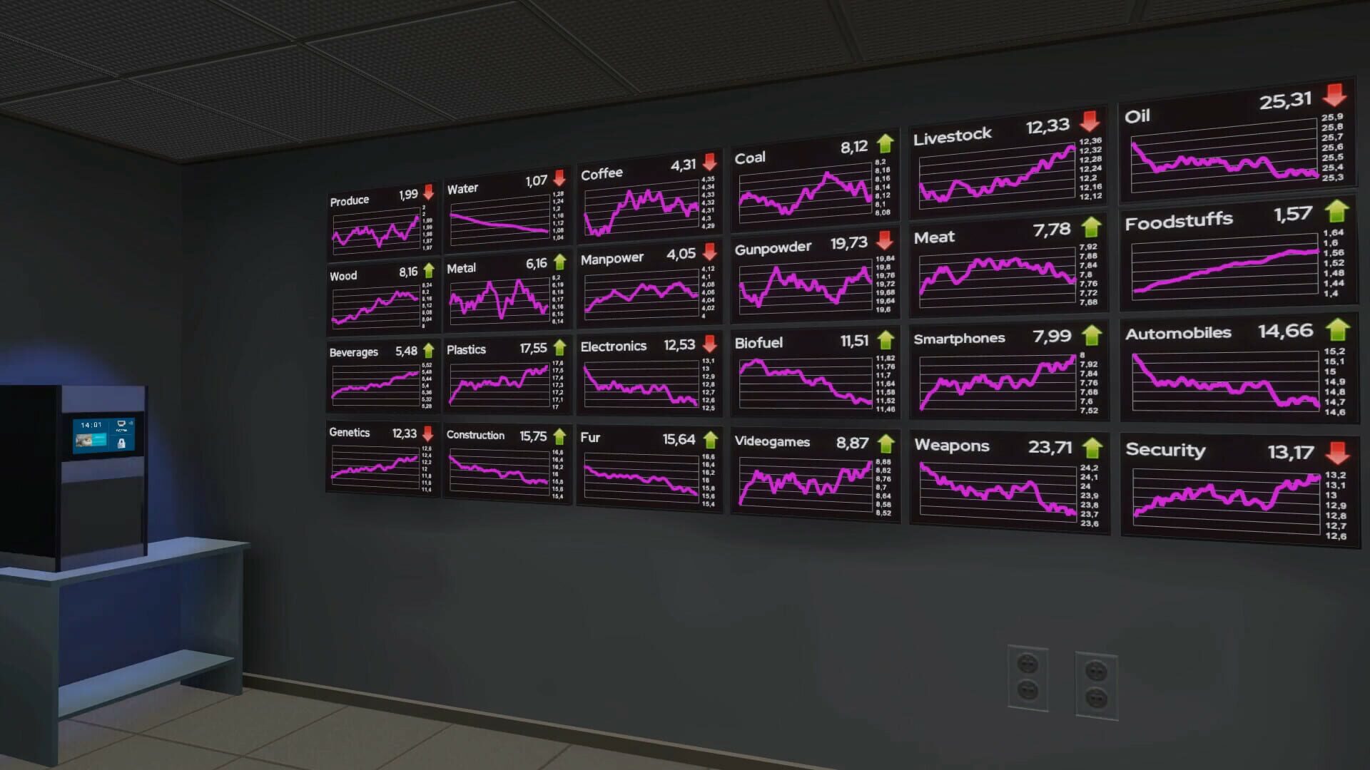 Screenshot for The Invisible Hand