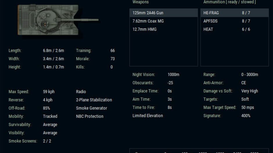 Screenshot for Armored Brigade Nation Pack: Italy - Yugoslavia