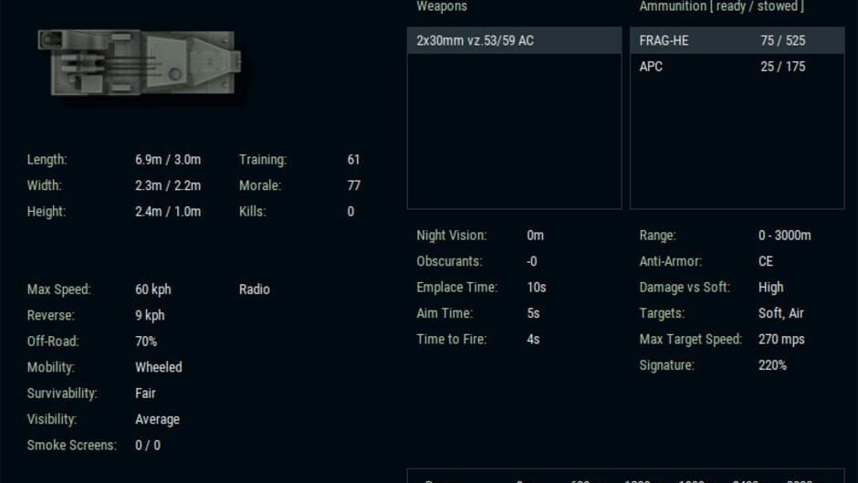 Screenshot for Armored Brigade Nation Pack: Italy - Yugoslavia