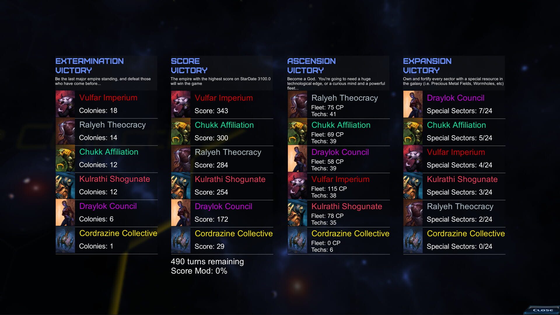 Screenshot for StarDrive 2: Sector Zero
