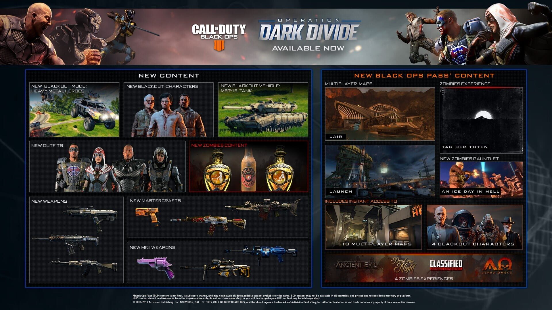 Screenshot for Call of Duty: Black Ops 4