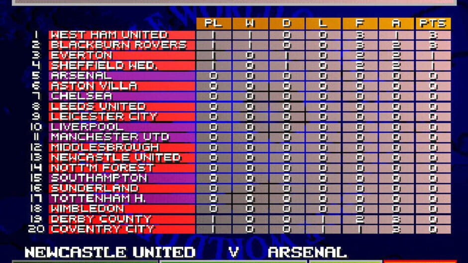 Screenshot for Sensible World of Soccer '96/'97