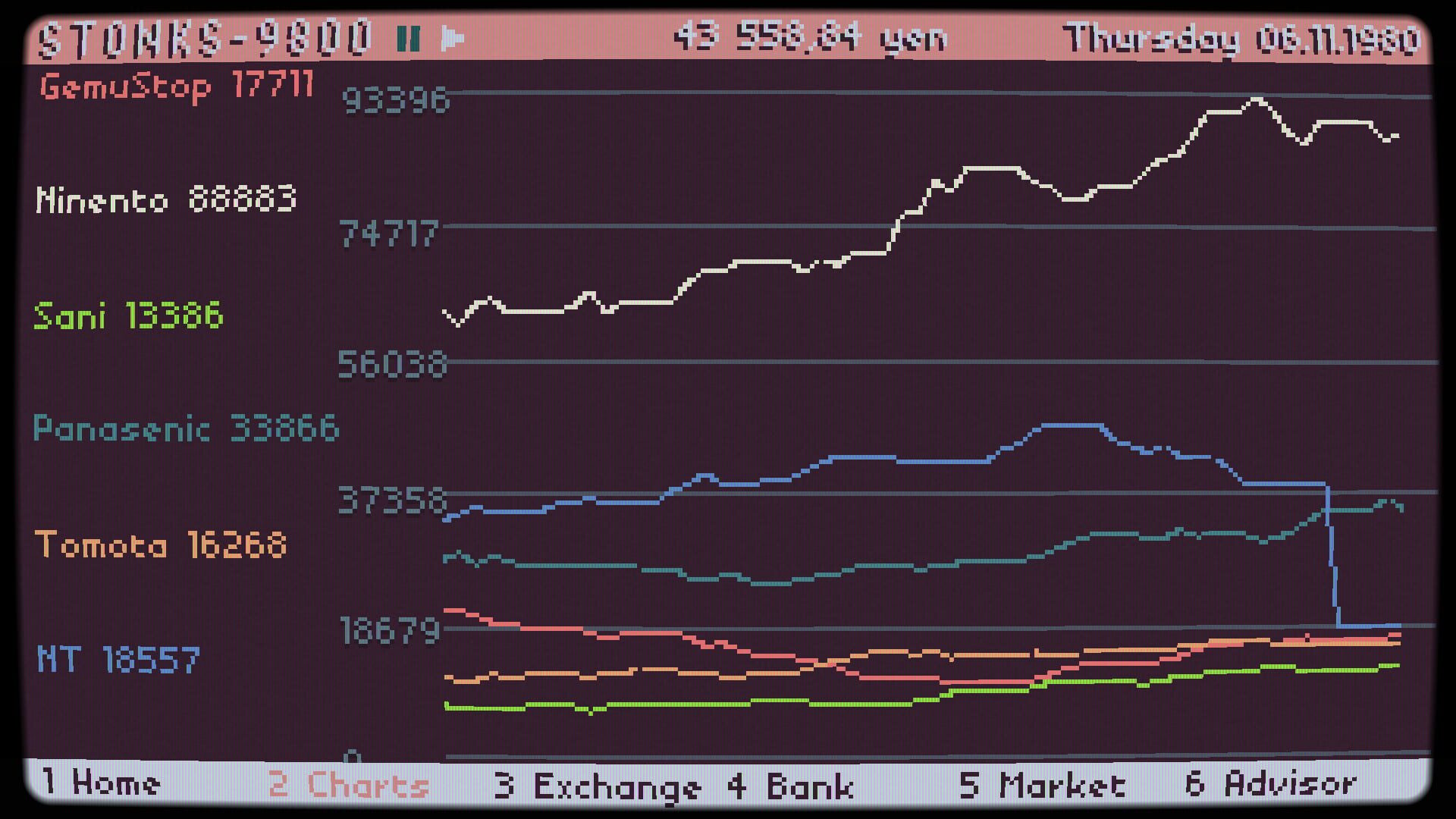 Screenshot for Stonks-9800: Stock Market Simulator